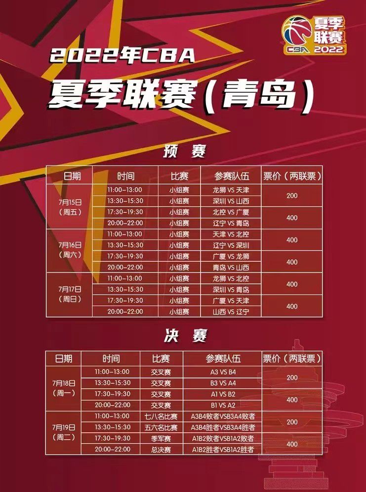 曾加首先表示：“这场较量可能会非常平衡，势均力敌，由细节决定成败。